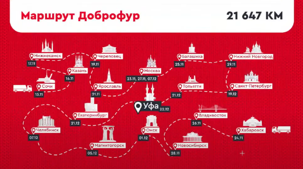Слайд 4